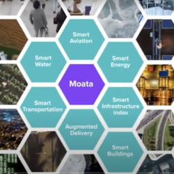 Měření uhlíkové stopy na infrastrukturních projektech v BIM prostřednictvím Moata Carbon Portal